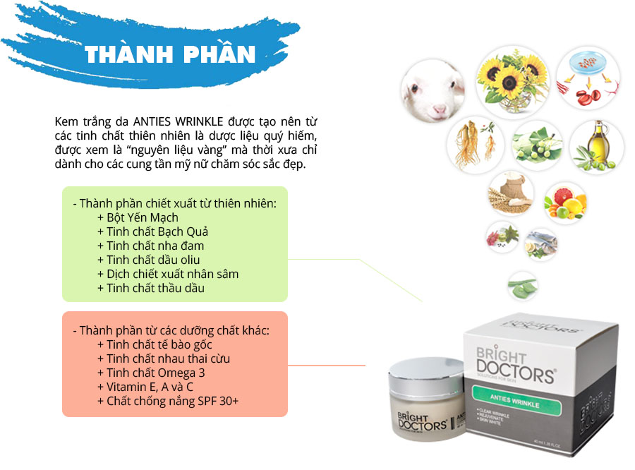 Thành phần anties-wrinkle-brightdoctors